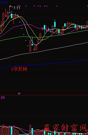 V 