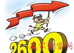 賣(mài)出技巧圖片