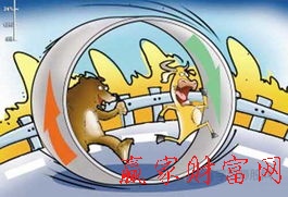 賣出技巧