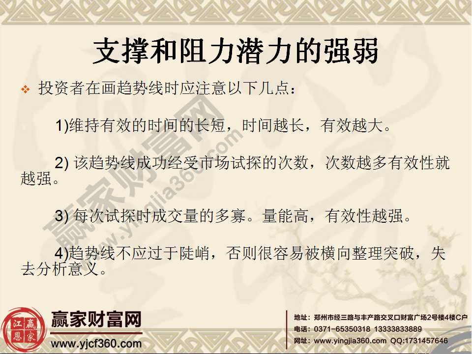 支撐和阻力
