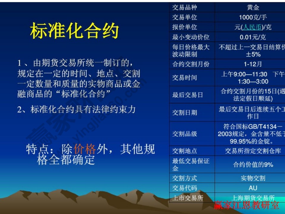 期貨的標(biāo)準(zhǔn)化合約是怎么制定的，有哪些主要內(nèi)容
