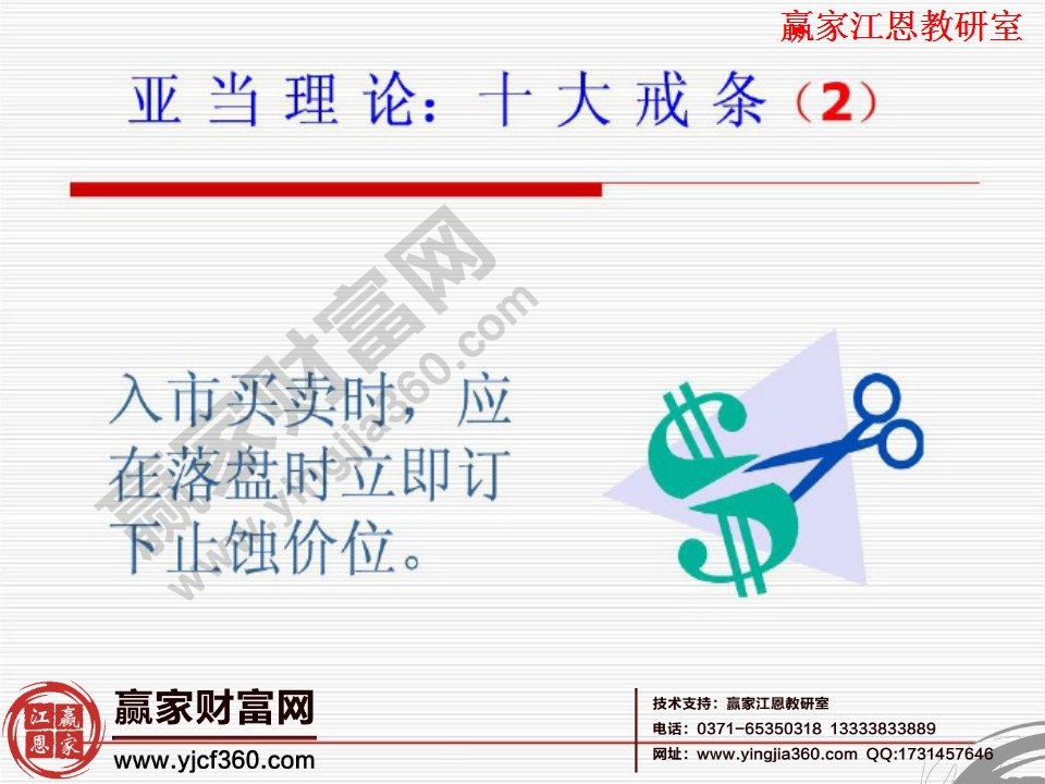 入盤買賣時,應(yīng)在羅盤時立即訂下止蝕價位