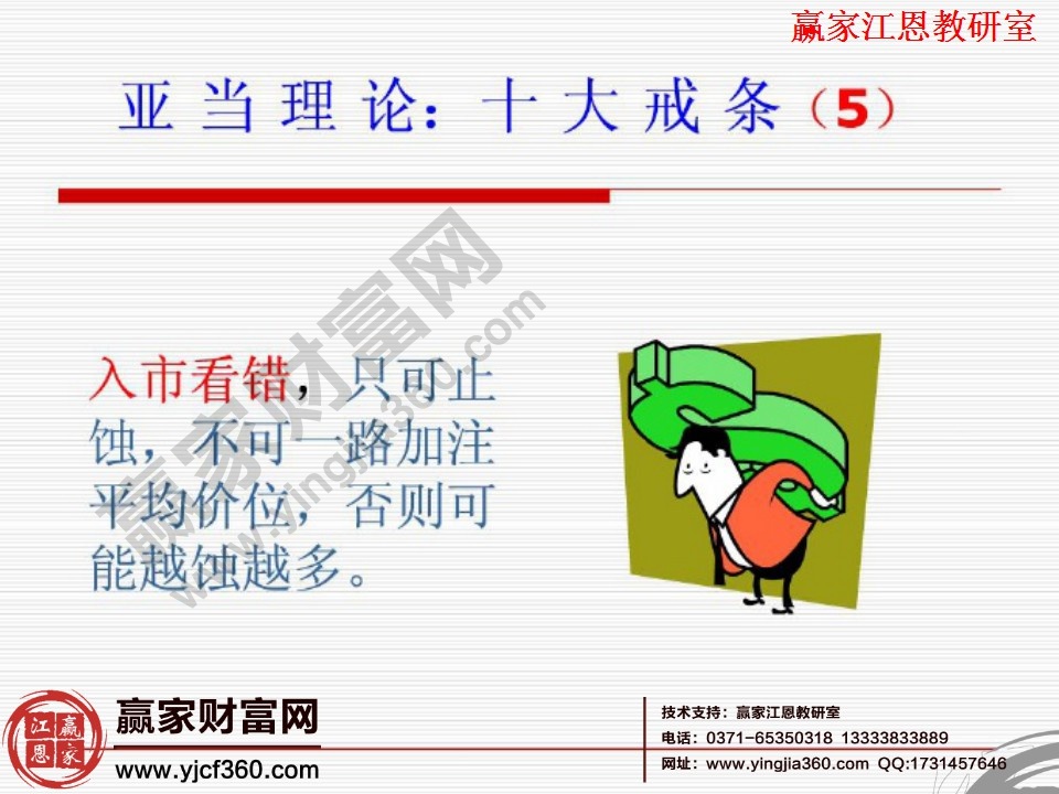 入市看錯,只能止損,不可一路加注平均價位,否則可能月?lián)p越多