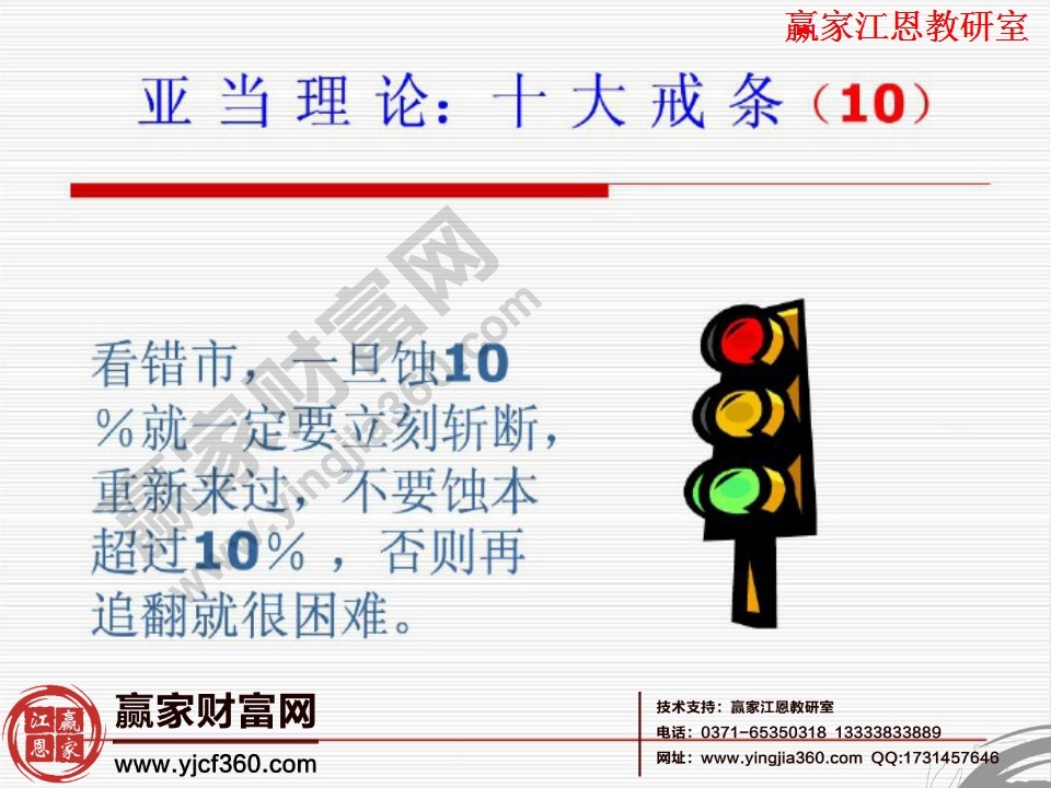 看錯市，一旦止損超過10%就要執(zhí)行