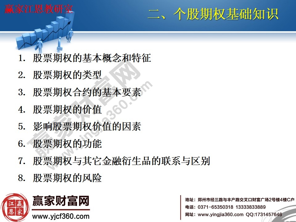 個(gè)股期權(quán)基礎(chǔ)知識