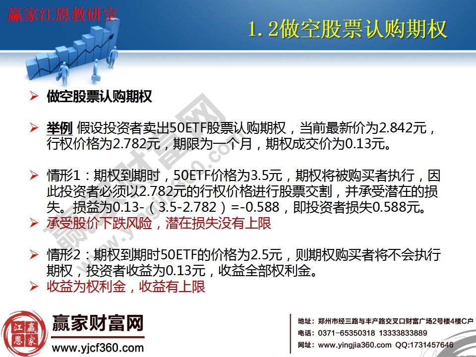 承受股價下跌風險，潛在損失沒有上限