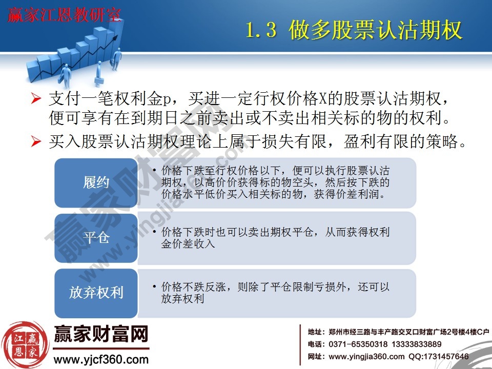 買入股票認沽期權理論上屬于損失有限，盈利有限的策略