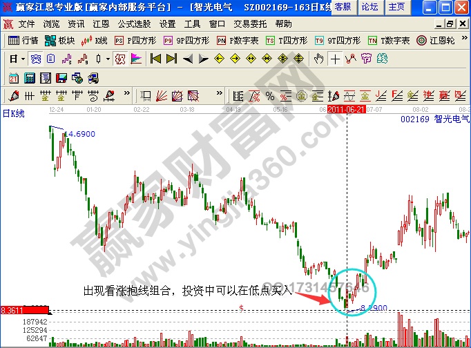 智光電氣002169抱線(xiàn)組合