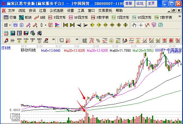 圖3 中國國貿(mào)示例圖.jpg