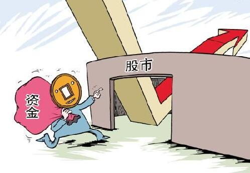 如何研判上市公司的股票價格？