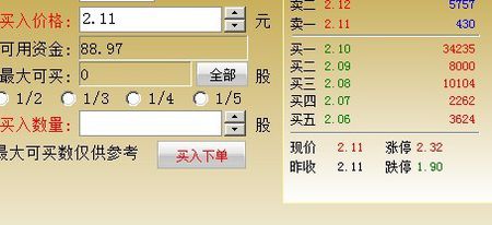 股票買(mǎi)賣(mài)委托的方法