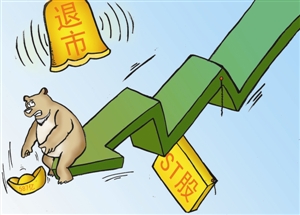 垃圾股分類(lèi)