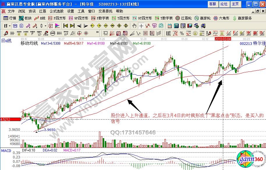 特爾佳002213黑客點擊形態(tài)