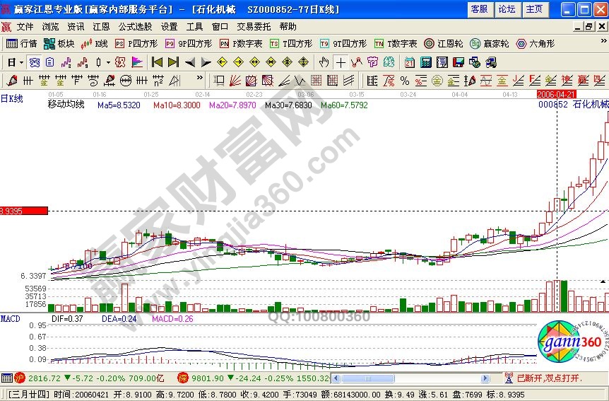 沖擊鉆形態(tài)應用詳解