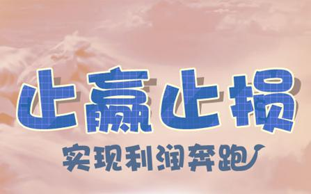 設立止損點
